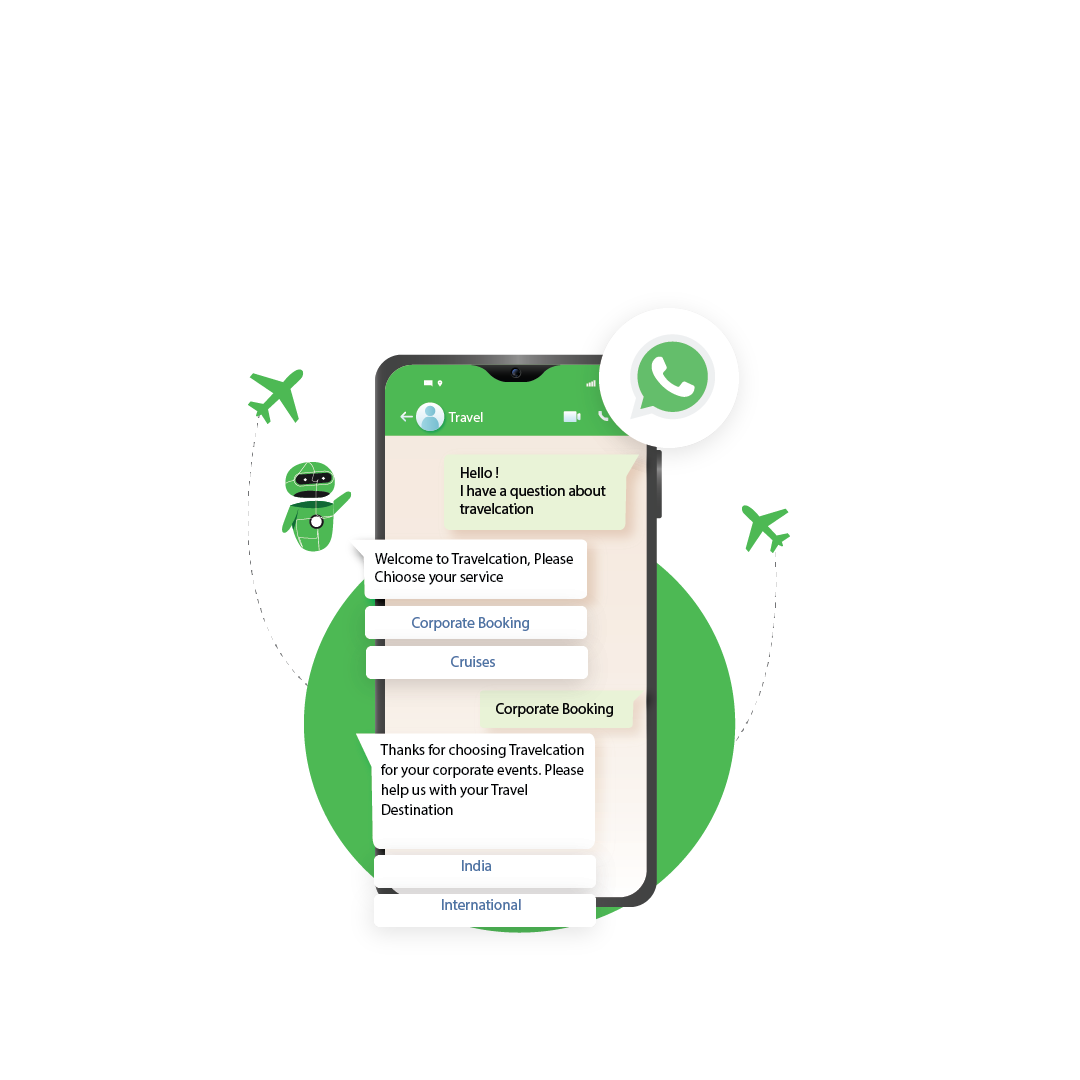 Responsive Image
